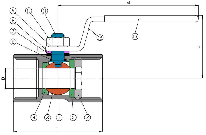 1-PC Thread Ball Valve (Full Bore 1000PSI)