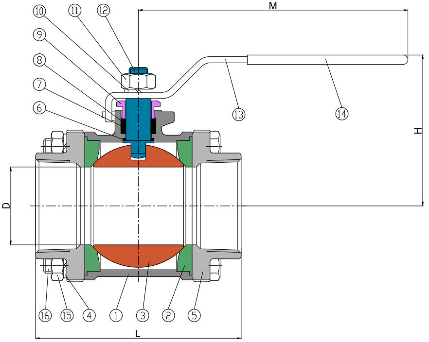 3-PC Thread Ball Valve (Full Bore 1000PSI)