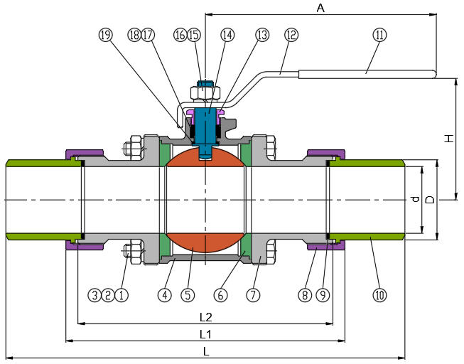 3-PC Union Butt Weld Ball Valve (Full Bore 1000PSI)