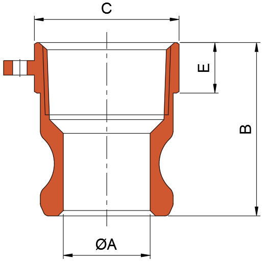 Quick Couplings (Type A/QA)