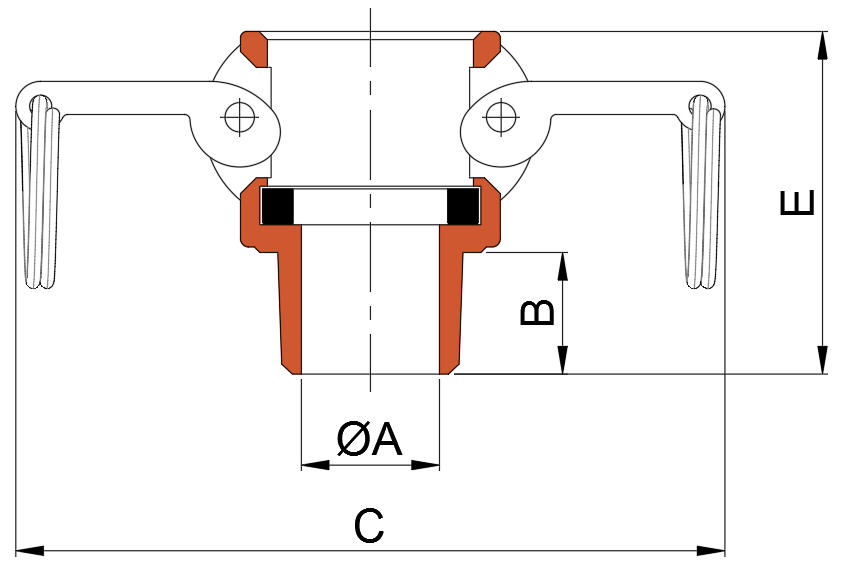 Quick Couplings (Type B/QB)