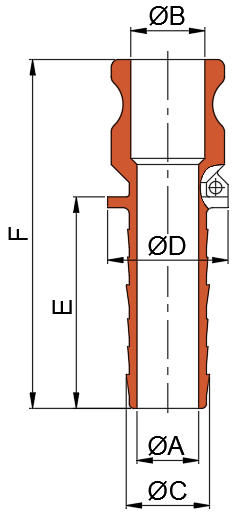 Quick Couplings (Type E/QE)